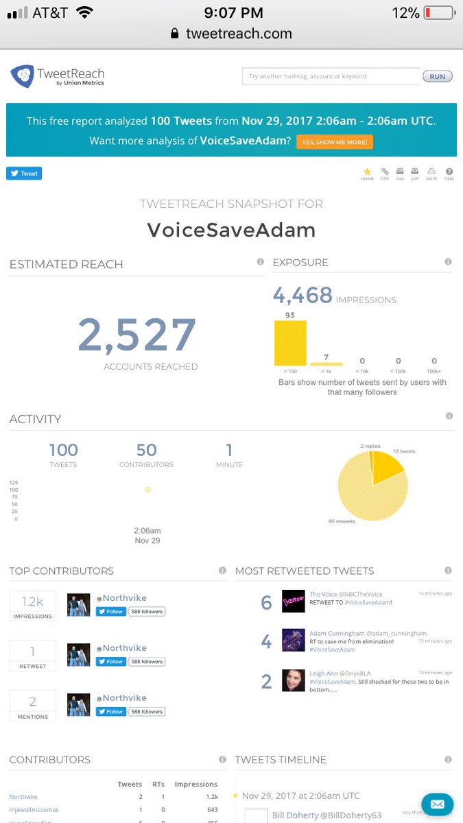 BMeider's tweet photo. @NBCTheVoice #VoiceSaveJanice trending and she got eliminated. Robbed.

I love you @janice_freeman ❤ https://t.co/qCYhGd2ByH
