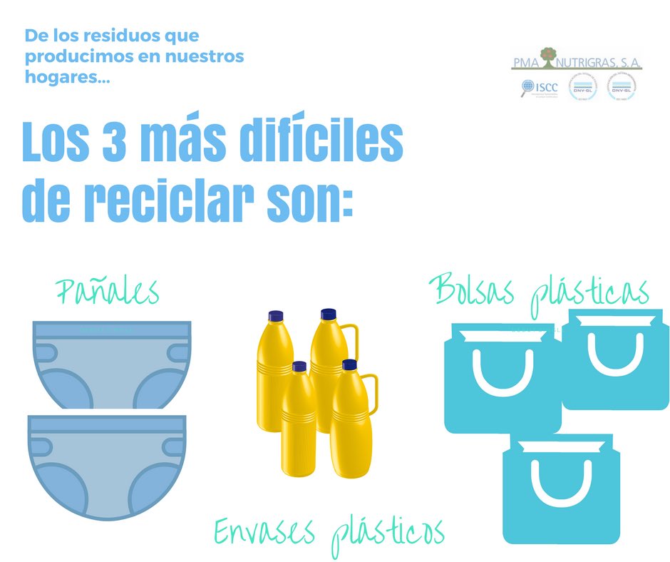 PMANUTRIGRAS's tweet photo. Grandes males, grandes remedios! para solucionar el problema de los que más cuesta reciclar: 
Las bolsas, en el 2020 quedarán prohibidas
Los pañales, hace 1 mes inaugurada en Italia la primera planta de reciclado de pañales y compresas
Los envases de plástico, trabajar ecodiseño https://t.co/nBsoWQ3d2i