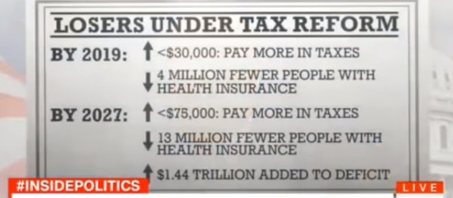 Adam4MN's tweet photo. @RepErikPaulsen supports the proposed GOP tax legislation.
I DO NOT!
#GOPTaxScam
#MN03
#BadDealForMN
#BadDealForMiddleClass
#BadDealForAmerica https://t.co/0aRk47Sw4x