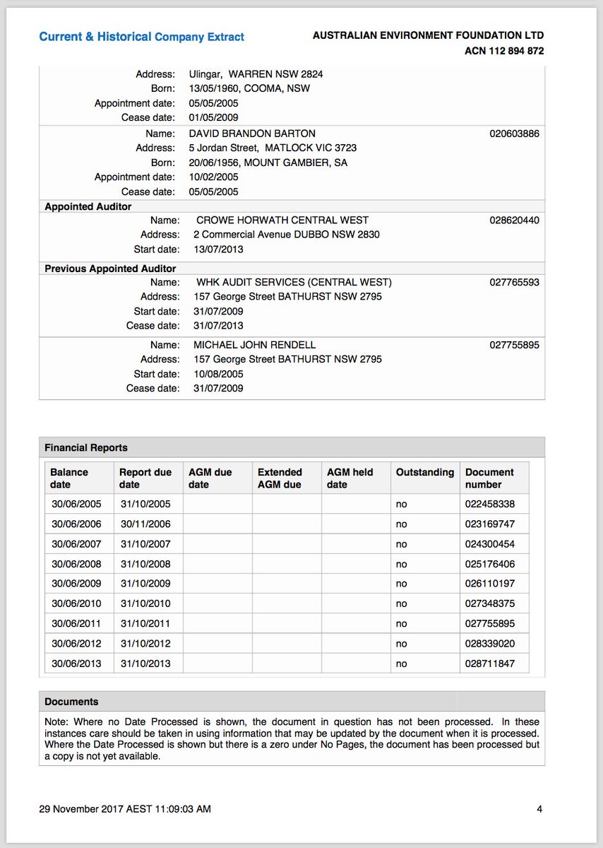 simonahac's tweet photo. @tony_goodfellow @nielsentaya @TheIPA latest extract for IPA's tax deductible astroturf group AEF.
as well as don burke, some interesting folk:
• max rheese (senior advisor to leyonhjelm)
• bob carter
• jennifer marohasy
• leon ashby
• alan oxley https://t.co/4MXUsY4piv