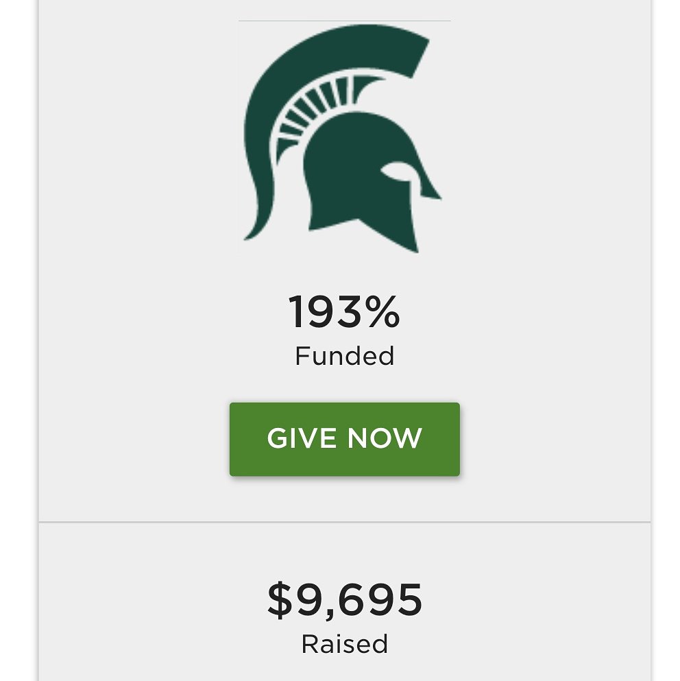MSUMarchingBand's tweet photo. We are humbled by the amazing support all our #Bandfans have shown. We have almost doubled our goal with more than 4 hours to go! Help push us over the 200% mark to support #SMBJackets on this #givegreenday https://t.co/F6PQt7S6GG https://t.co/PIguvhkv3b