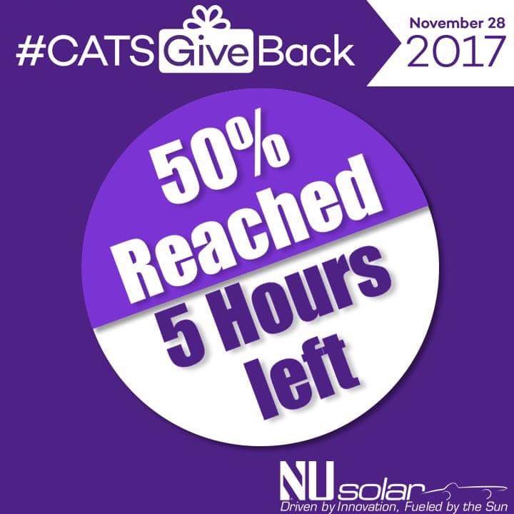 We are officially halfway to our goal! If you haven’t already, please consider supporting our crowdfunding campaign before #GivingTuesday ends in 5 hours! Please help us represent #NorthwesternUniversity! Thank you for all the support! catalyzer.northwestern.edu/nusolar