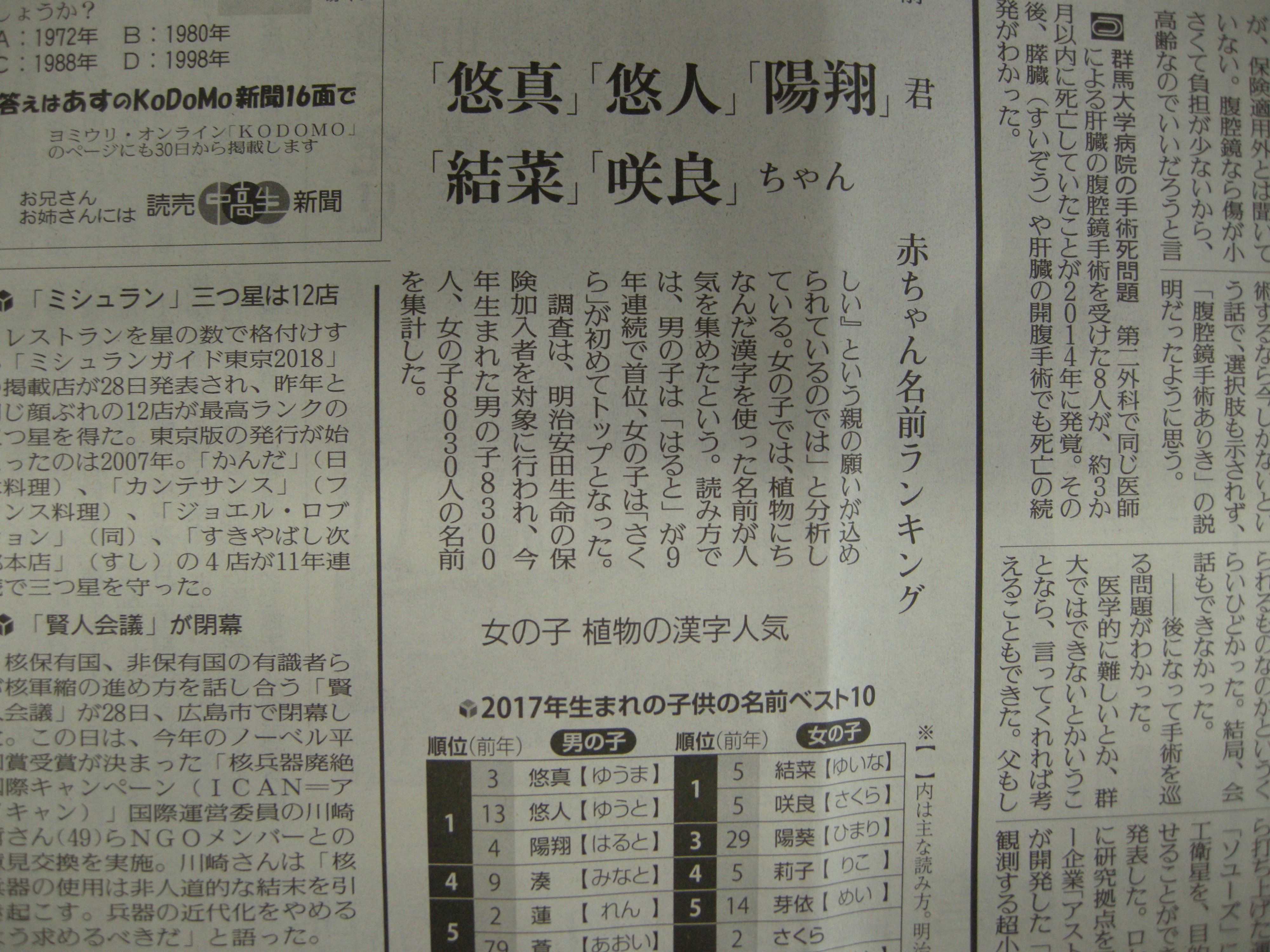 読売新聞ブランド企画部 Twitter પર 今年生まれた赤ちゃんの名前 の人気ランキングが発表されました 男の子は 悠真 悠人 陽翔 が同数で首位 悠 を使った名前が二つ入りました 女の子には 植物にちなんだ漢字が人気だそう ベスト10には 菜 や 芽 を