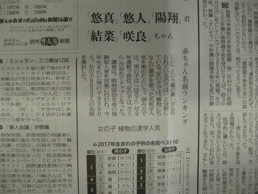 読売新聞ブランド企画部 Twitter પર 今年生まれた赤ちゃんの名前の人気ランキングが発表されました 男の子は 悠真 悠 人 陽翔 が同数で首位 悠 を使った名前が二つ入りました 女の子には 植物にちなんだ漢字が人気だそう ベスト10には 菜 や 芽 を