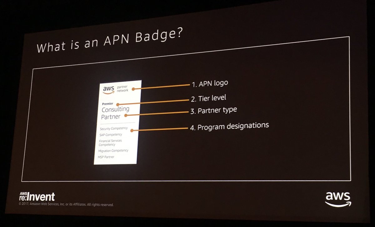 AWS_Partners's tweet photo. Introducing a new way for APN Partners to create custom APN Badges &amp; showcase their differentiation. #reInvent https://t.co/YvCTLpjSY5