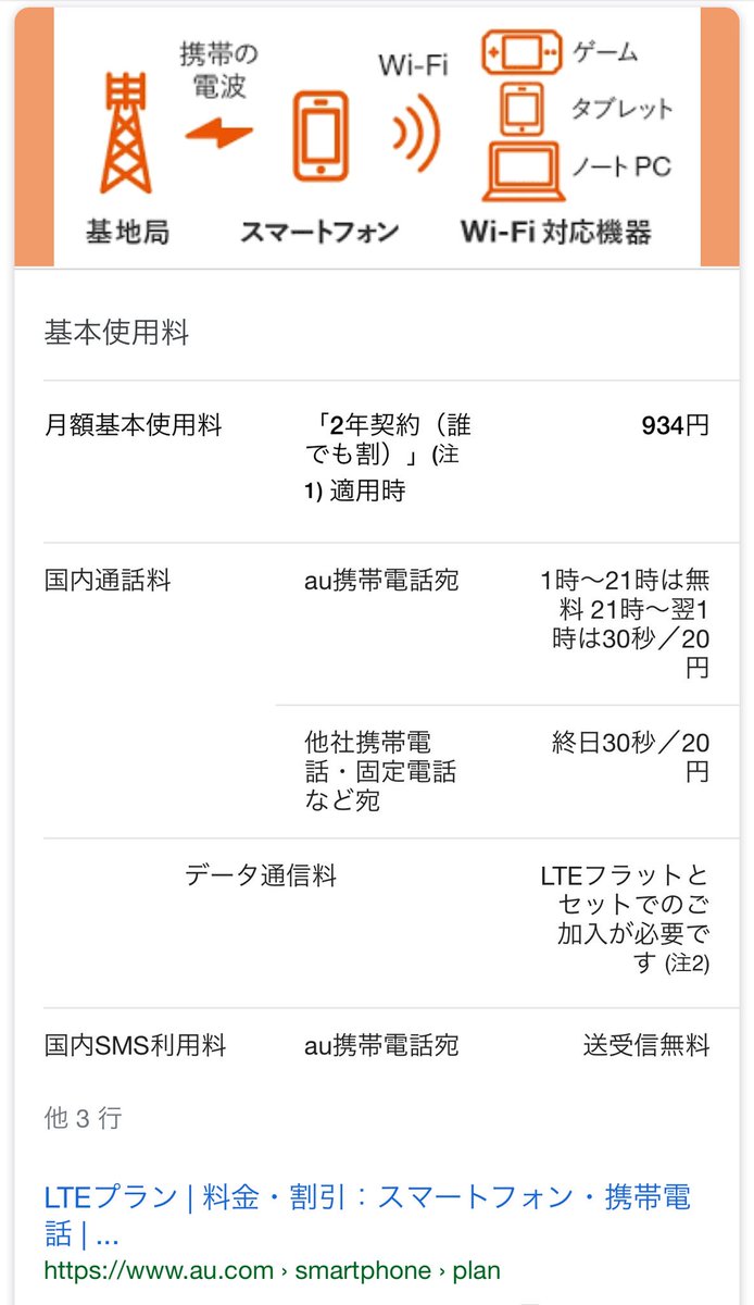 Dr Shirai Hakase Stayhome Twitter પર Au 通話料 でgoogle検索すると強調スニペットが出てきてとても見やすい でもドコモもソフトバンクも検索してみると表示されない 料金体系が複雑すぎるからか Dr Shirai Hakase Stayhome Twitter પર Au 通話料 でgoogle検索すると強調スニペットが出てきてとても見やすい でもドコモもソフトバンクも検索してみると表示されない 料金体系が複雑すぎるからか
