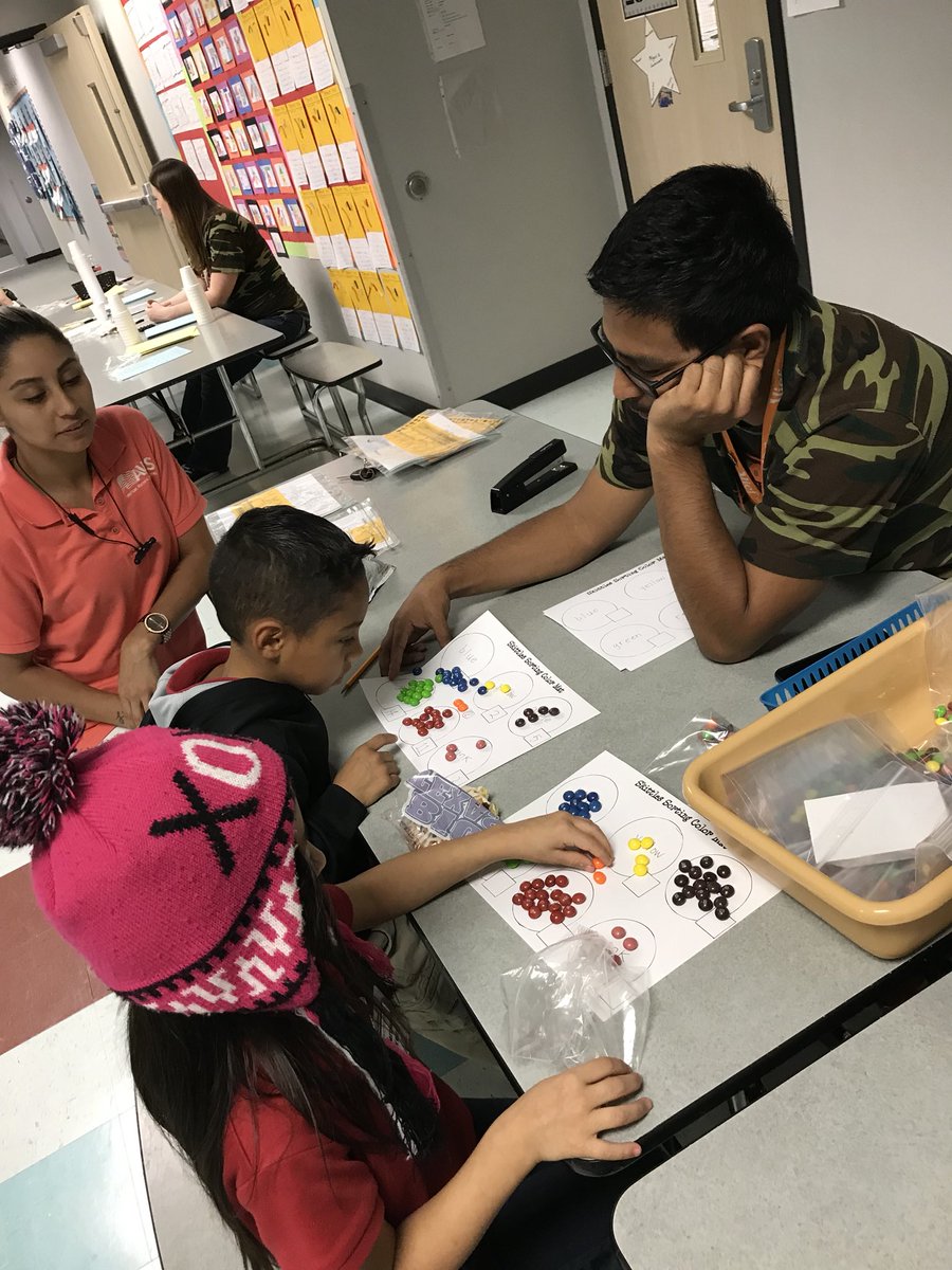 ShoGriffin's tweet photo. #ActiveDutyMath #ToothpickTowerChallenge #CampingDay #ReadALoud #PreKEnrichment #RedStemCupChallenge #AdditionandSubtractionChallenge #10More #10Less #ReadAloud #CliffordsFirstChristmas #KinderMathCamp #KinderScienceCamp #ReadALoud #TheLittleRenHen https://t.co/Ocrrs5miBx