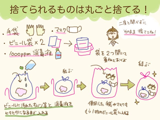 相川晴 Hal 嘔吐下痢対策だけを イラストつきで読みやすくまとめた小さいサイトを作りかけてます 予防や消毒 ホームケアを紹介予定です 捨て方の解説もしてますので よかったら 下痢や嘔吐したもので汚れたものを安全に捨てる方法https T Co