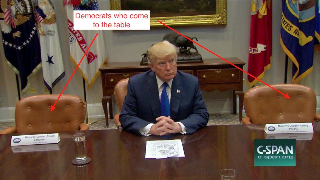 Republicans's tweet photo. Recap of today's meeting at the White House. https://t.co/6BRyRJh2jH