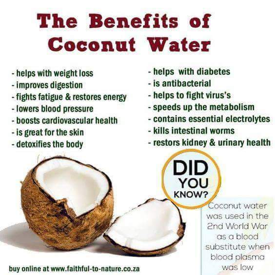 EyeHistory's tweet image. The Benefits of Coconut water