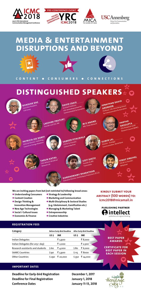 MICAICMC's tweet photo. 13 Distinguished Speakers under one roof, from across the globe! An opportunity of a lifetime @MICA_Ahmedabad at #ICMC2018. #conference #event #media #Entertainment https://t.co/G5n62KqGE6