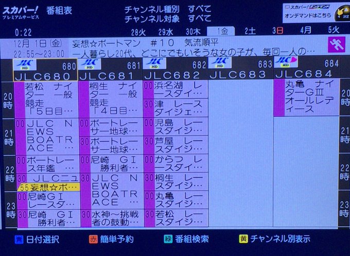 楽しむboatrace さん の人気ツイート 1 Whotwi グラフィカルtwitter分析