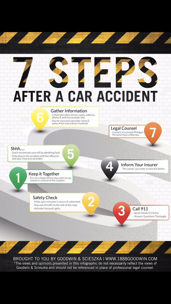 collisionworks's tweet photo. What to following a car accident! 
#AutoBody #CollisionRepair #CollisionWorka
https://t.co/mIPfVgXKMf https://t.co/j2F84MnKe8