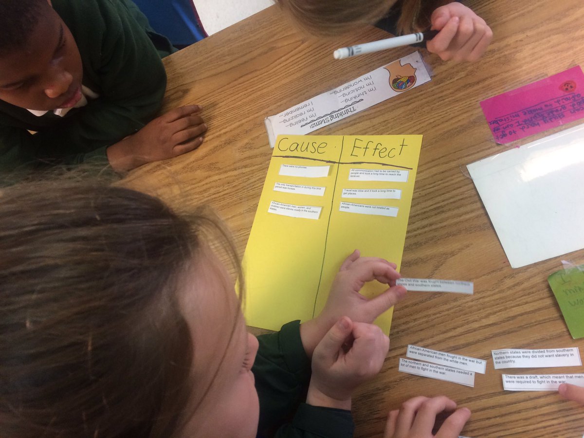 CassyDiaz's tweet photo. Exploring Cause and Effect relationships in #PinkAndSay https://t.co/BhveVBh4L5