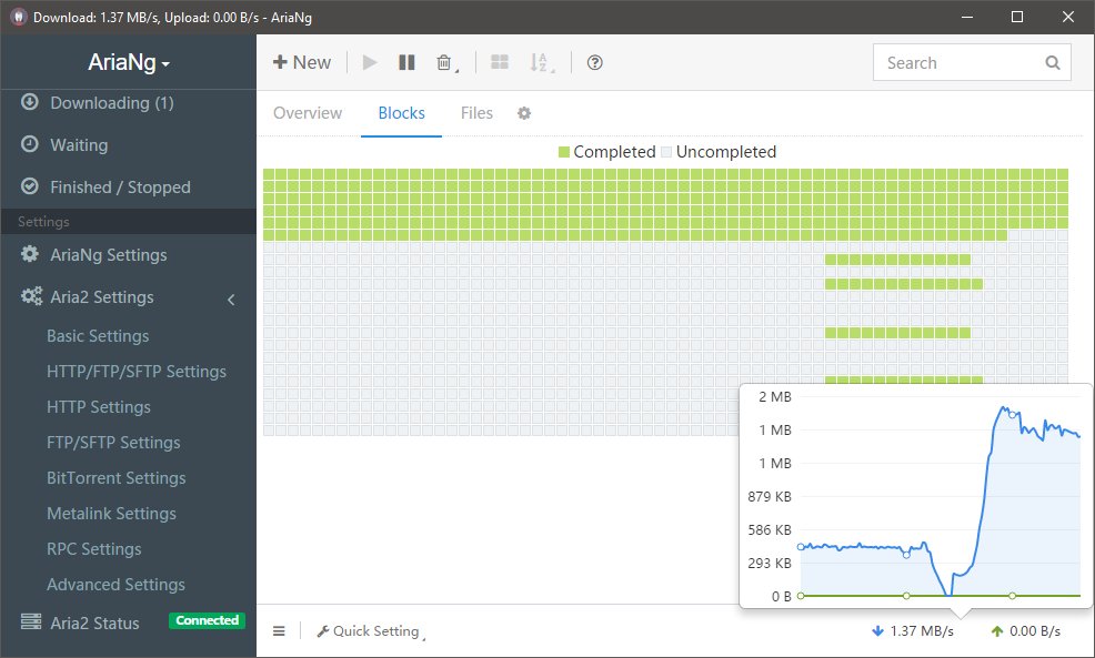 download grid computing for developers programming