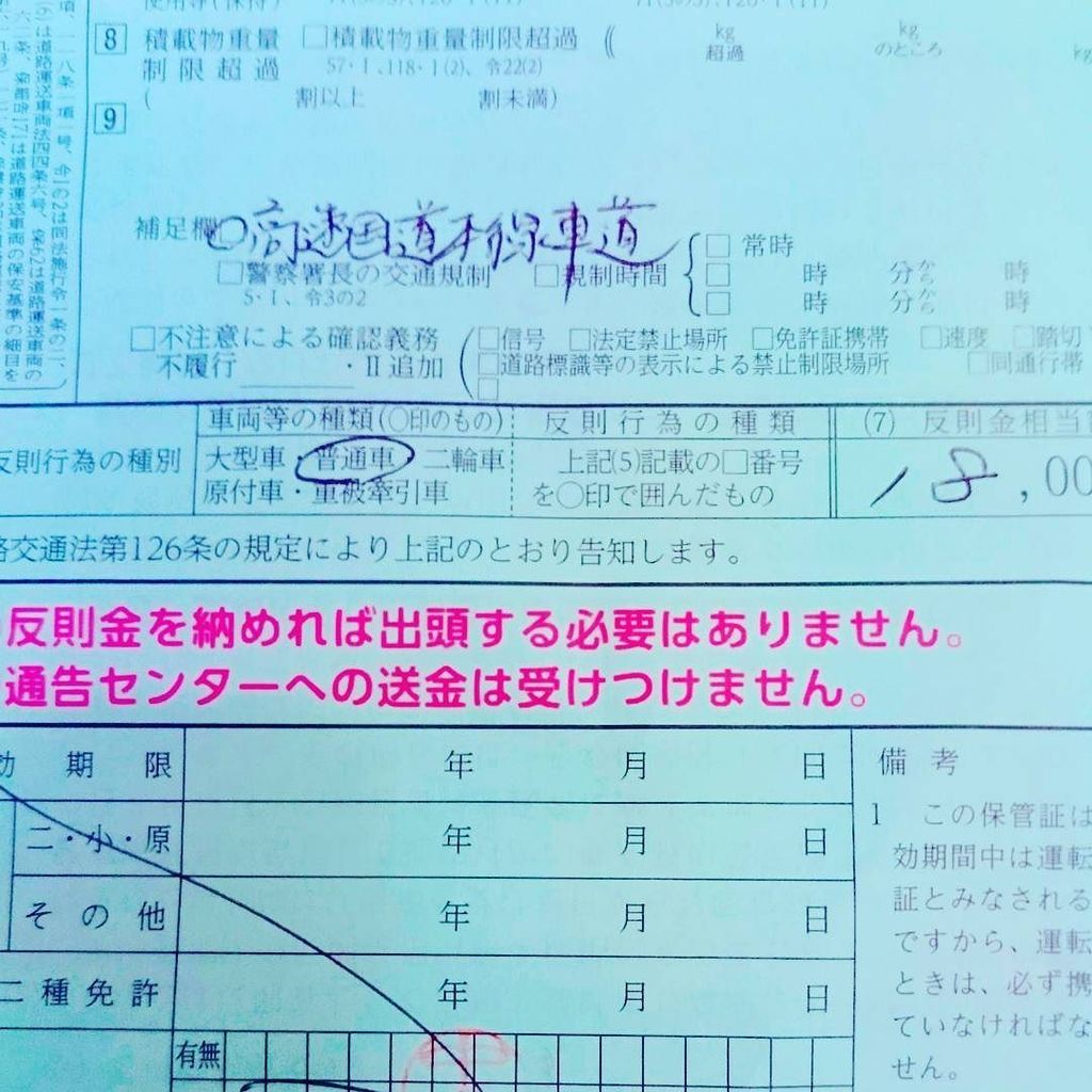 スピード 違反 反則 金