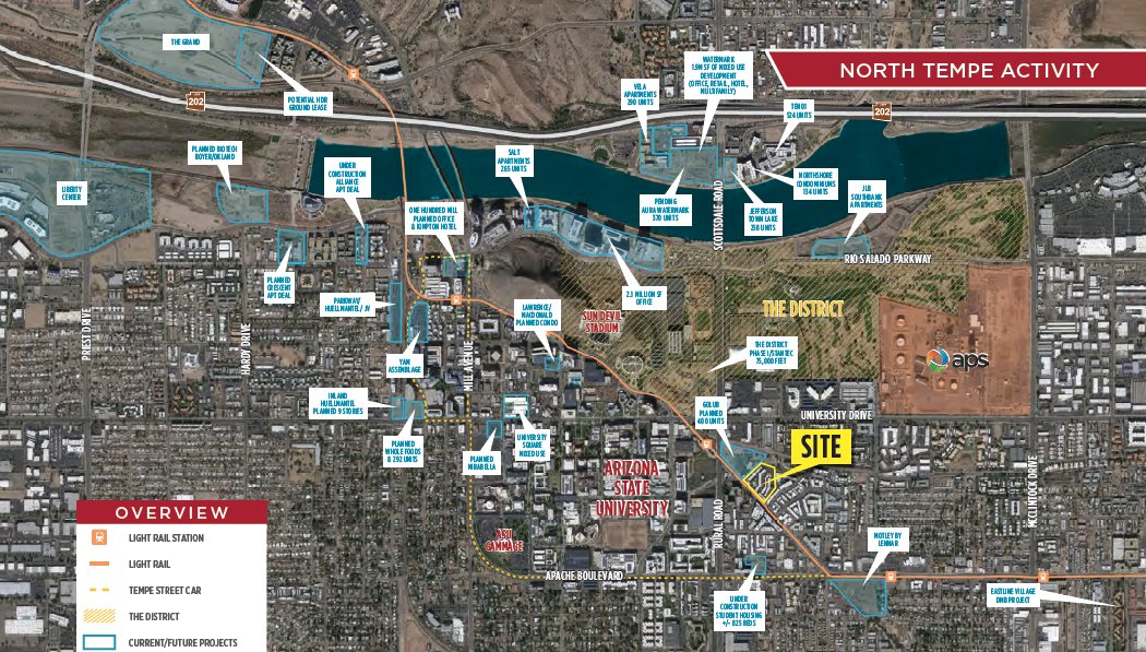 2121MillAvenue's tweet photo. Terrific to see all of the new projects underway in North Tempe. #TempeRising https://t.co/bnf8FIRat2