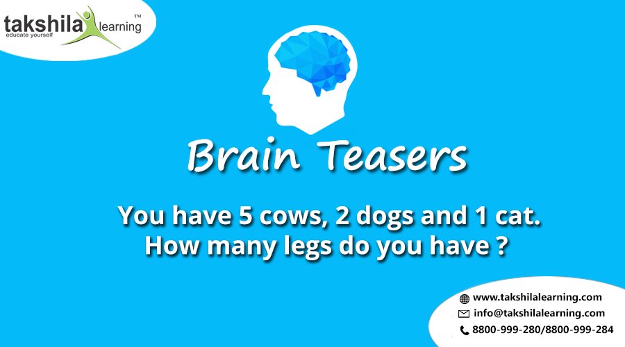 TakshilaLearn's tweet photo. Guess the right answer
For online classes please visit our website https://t.co/p5NIICsoqL 
#eLearning #education #PendriveCourse #SchoolCourse #BankCourse #OnlineLearning #Brainteasers ##PendriveClasses #IBPS #Schools #ibpspo #Coaching https://t.co/tg2F9mM5aT