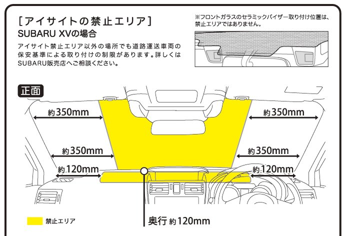 Asus好きのzenblog ゼンブログ A Twitter スバル車の場合はドライブレコーダーなどの取付場所に制限があります 黄色い部分が 禁止エリア