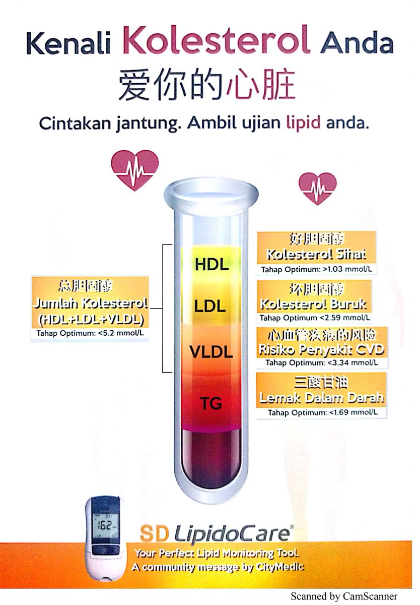 Mmall_'s tweet photo. 'YOUR HEALTH,OUR CONCERN.LETS STAY HEALTHY WITH MPHARMACY' 
You are invited for our programme:
- FREE blood pressure test
- RM3 for blood glucose test
- RM20 for full lipid test
Date: 2 - 3/12/2017
Time: 10am - 3pm
Contact: 04-3717528
#MMallO2O #MPharmacy #BloodPressureTest https://t.co/kdTv9VMrGZ