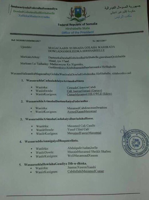 Harun Maruf A Twitteren Hirshabelle Region Releases Its List Of