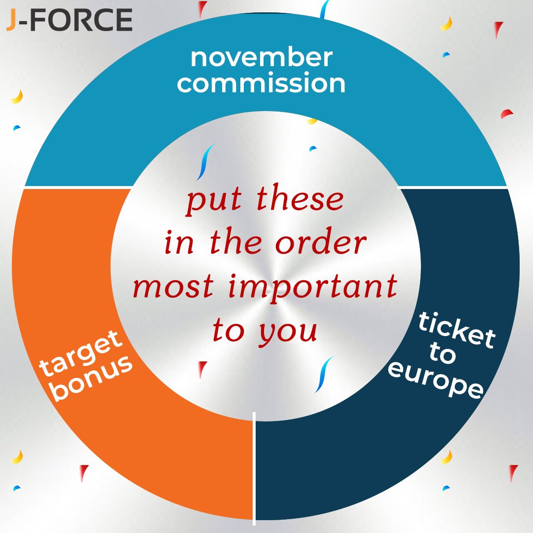 JforceNG's tweet image. Hi Guys. Comment below in order of priority the most important to you. #jforce #JumiaBlackFriday