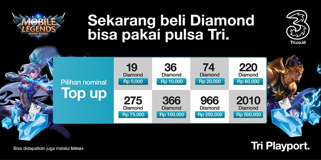 3 Indonesia Na Twitteru Siapa Di Sini Yang Lagi Perlu Banget Beli Diamond Mobile Legends Tapi Nggak Ada Kartu Kredit Nah Sekarang Kamu Bisa Beli Diamond Pake Pulsa Tri Nih Langsung Aja