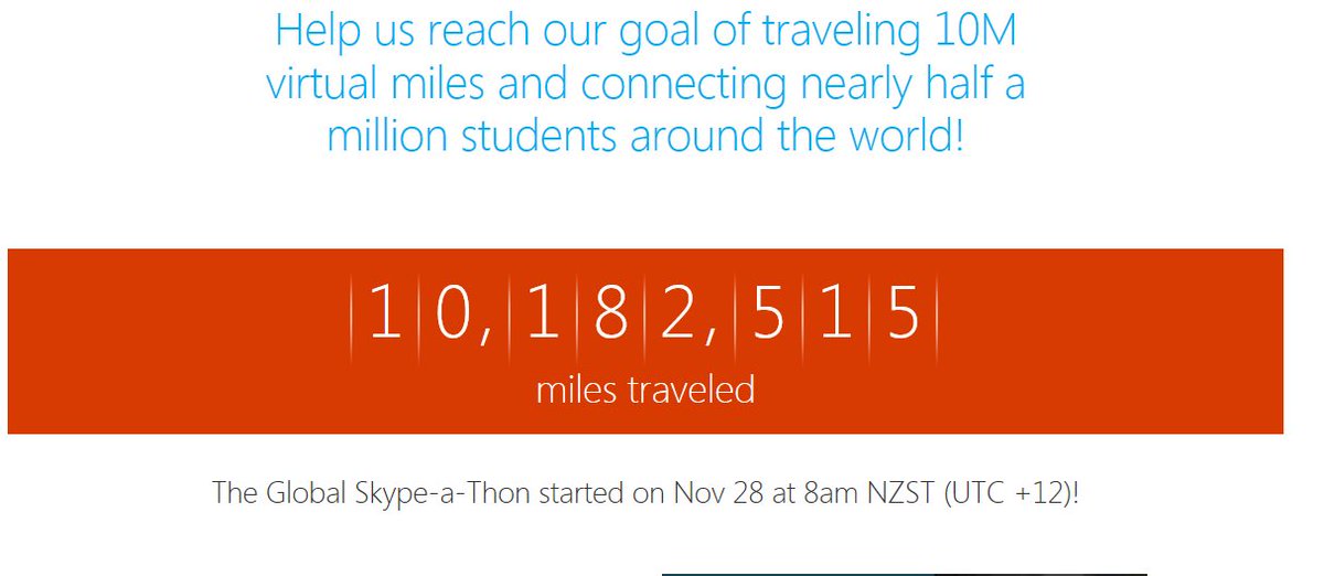iro_st's tweet photo. Time to celebrate! We just reached 10M miles. Thank you all for your passion! #skypeathon @MicrosoftEDU @SkypeClassroom https://t.co/v7TXiUqCtp