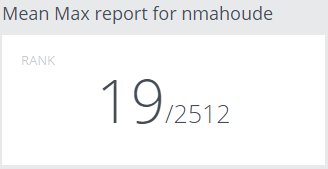 nmahoude's tweet photo. Last @CodinGame #meanmax contest was really good and fun to play. Thanks to community creators @MagusGeek and others.
Didn't get the badge 'Cherry on the cake' (1st of your langage) but nice achievement anyway https://t.co/HjbipyGAnO