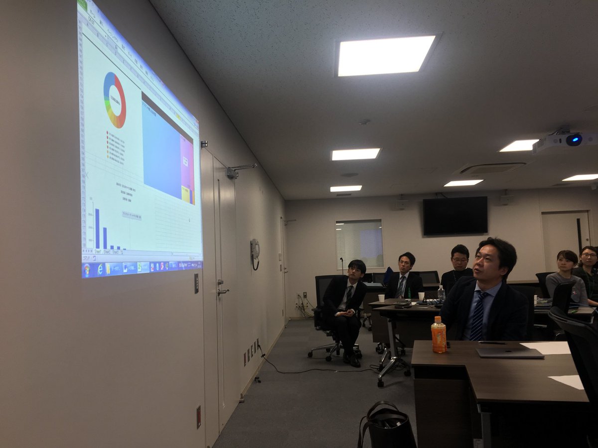 RESAS_API's tweet image. 芦屋市役所では短時間で課題を設定し、根拠となるデータを集めて資料化しソリューションを提案する活動が行われてます！！楽しいです

#RESAS