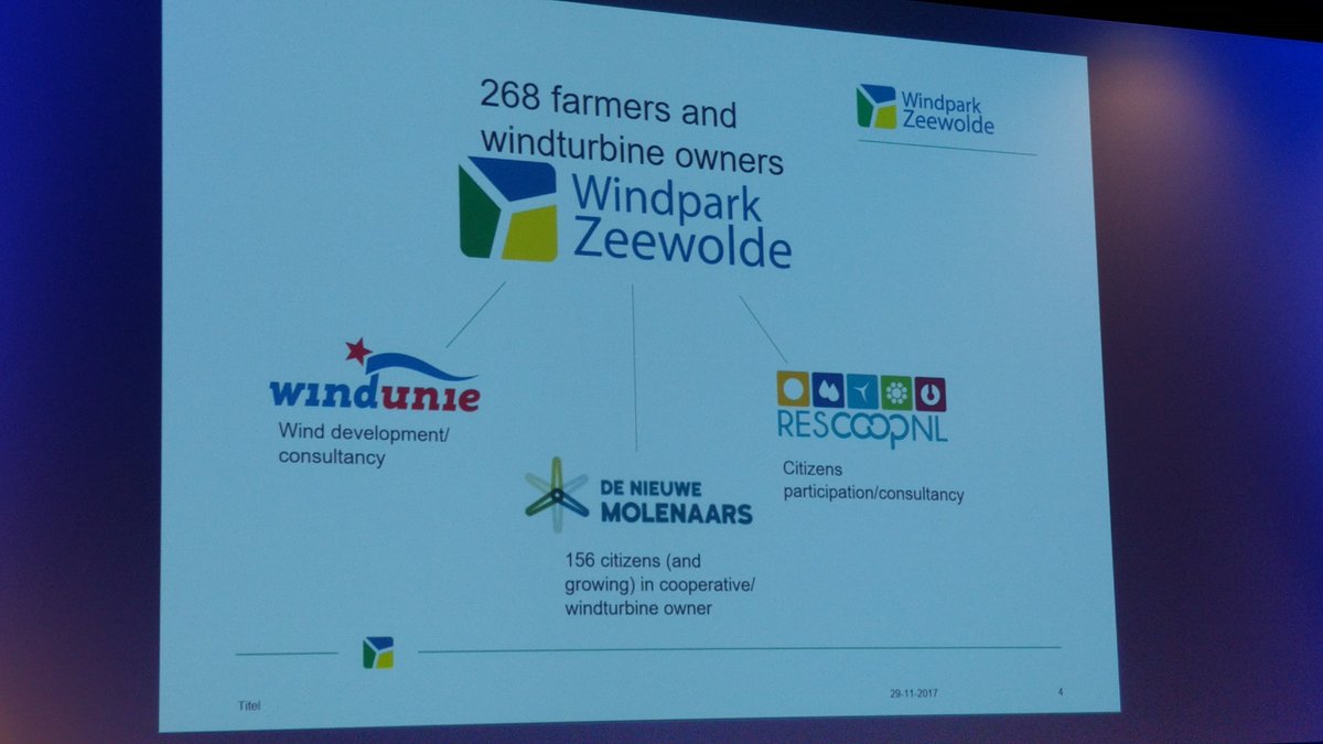 Nederlands succesverhaal op de beurs van <a href="/WindEurope/">Wind in Europe</a>: Windpark Zeewolde gedragen door 268 boeren en 156 burgers. <a href="/REScoopEU/">REScoop.eu 🦋 Follow us on Bluesky @rescoop.eu</a> #WindEurope2017 <a href="/WindUnie/">Windunie</a>