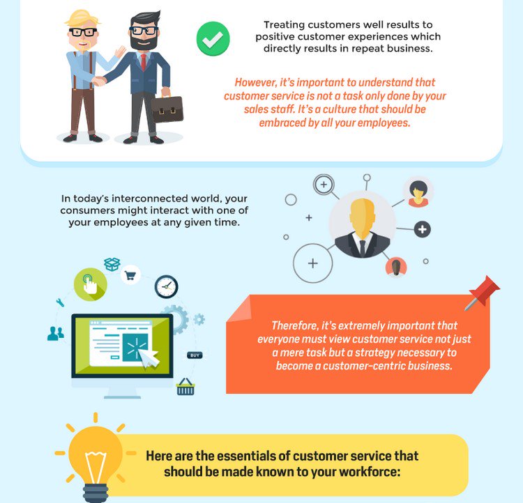 valuewalk's tweet photo. Creating A #LoyalCustomerBase [INFOGRAPHIC] https://t.co/2gzKz0i04Q $ $ https://t.co/Q3YlfhX1MU