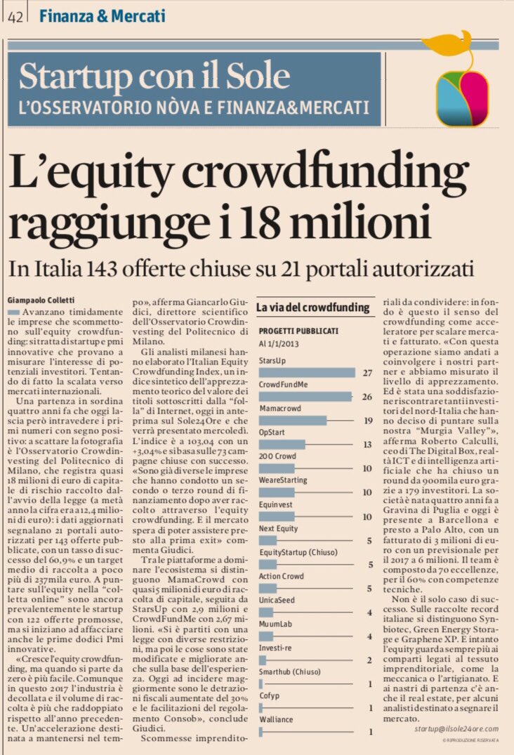 alessandrolerro's tweet photo. Oggi a Milano il Convegno @AIEC_Italia sul futuro dell’equity crowdfunding a 5 anni dalla sua introduzione. 
Con il mercato in forte crescita il prof. @GiancGiudici presenta l’ITALIAN EQUITY CROWDFUNDING INDEX. https://t.co/EY3gD58upk