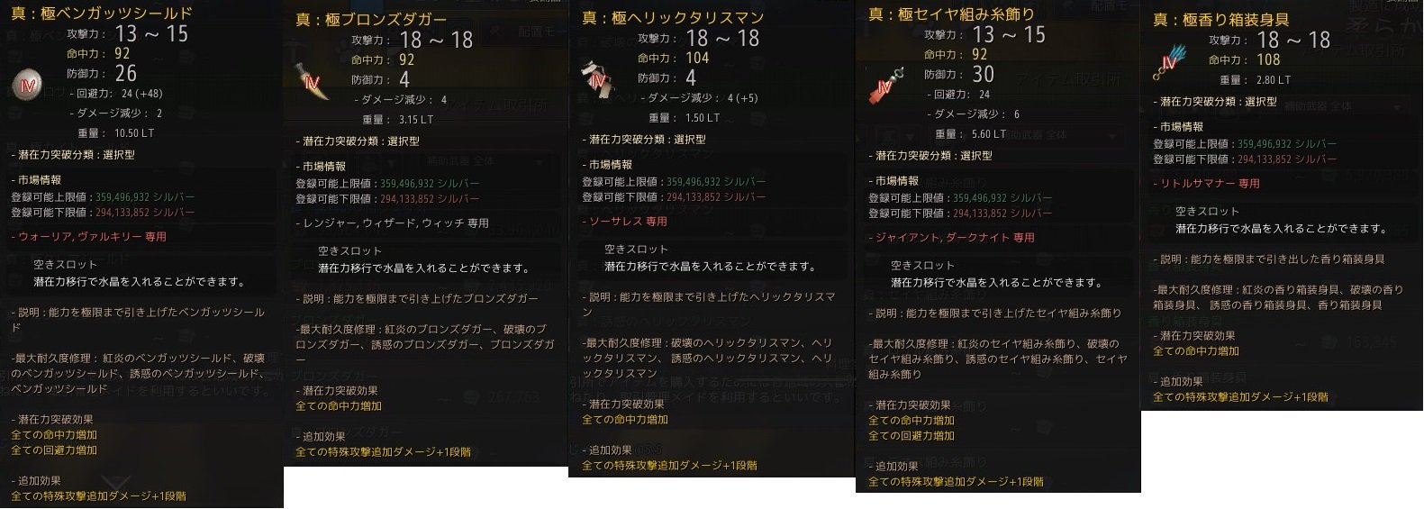 セラの聖騎士 黒い砂漠pc 各職の 命中補助武器 極真 装備を並べてみた 艸 全部の数値を流出データで見てなかったので 大体命中は同じか と思ったら１部おかしいのがあるｗｗ 黒い砂漠 T Co 4thvri57r3 Twitter