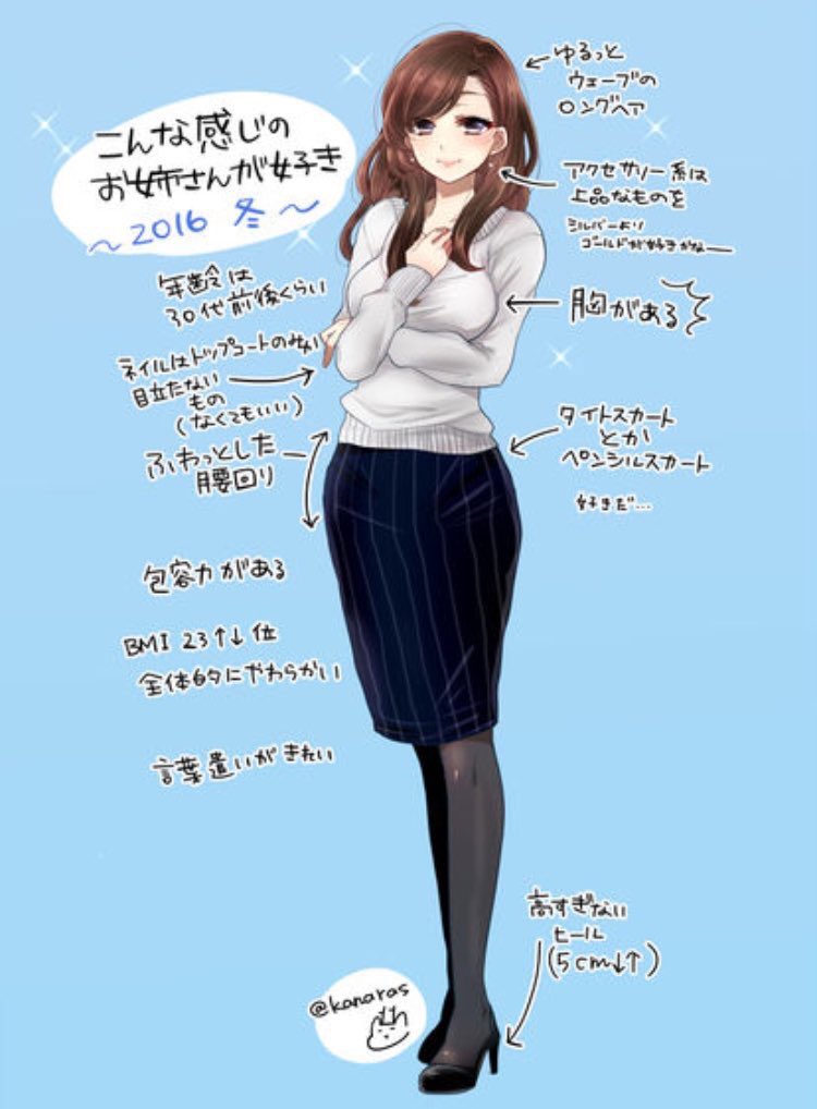 ポイズンちゃん 在 Twitter 上 これどう見てもbmi23 じゃない こんな足細くないしくびれもないよ この体型だったら18 5 19くらいでしょ T Co Gi1gqqvpds Twitter