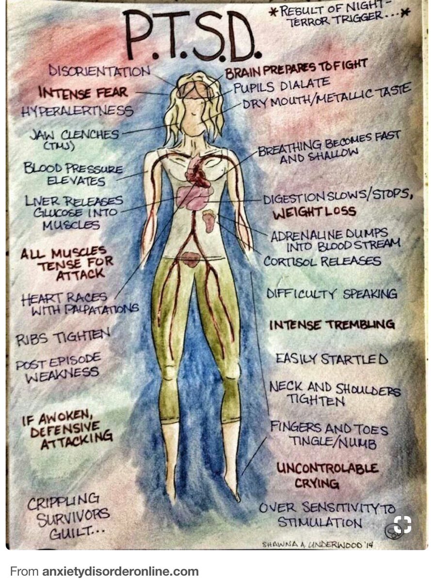 Ms_EvaMLawton45's tweet photo. #ptsd #recovery #trauma #mentalhealth #MentalHealthMatters 
theres "no just get over it" 
#bemoresensitive #lessignorant to other people's #troubles &amp; #fears https://t.co/H1ryvhlMXn
