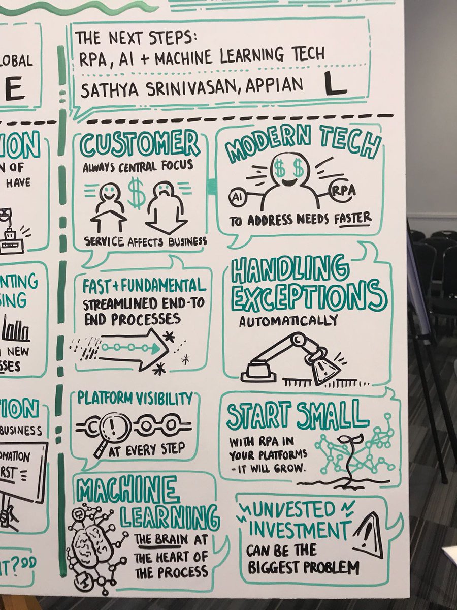 Appian's tweet photo. Day 2 at #RPAWeek17: Here are some highlights from Day 1, if you haven't had a chance, come by our stand #AmazonGiveaway https://t.co/yX7dlqSvz2
