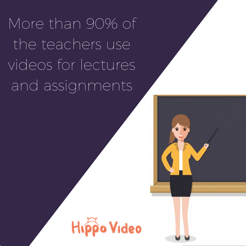 thehippovideo's tweet photo. Did you know that #Videos are the future of #education? Be the cool #teacher your students want you to be! #HippoVideo
Get started right away https://t.co/d7XbtD1w4b https://t.co/vzqlhzQNZD