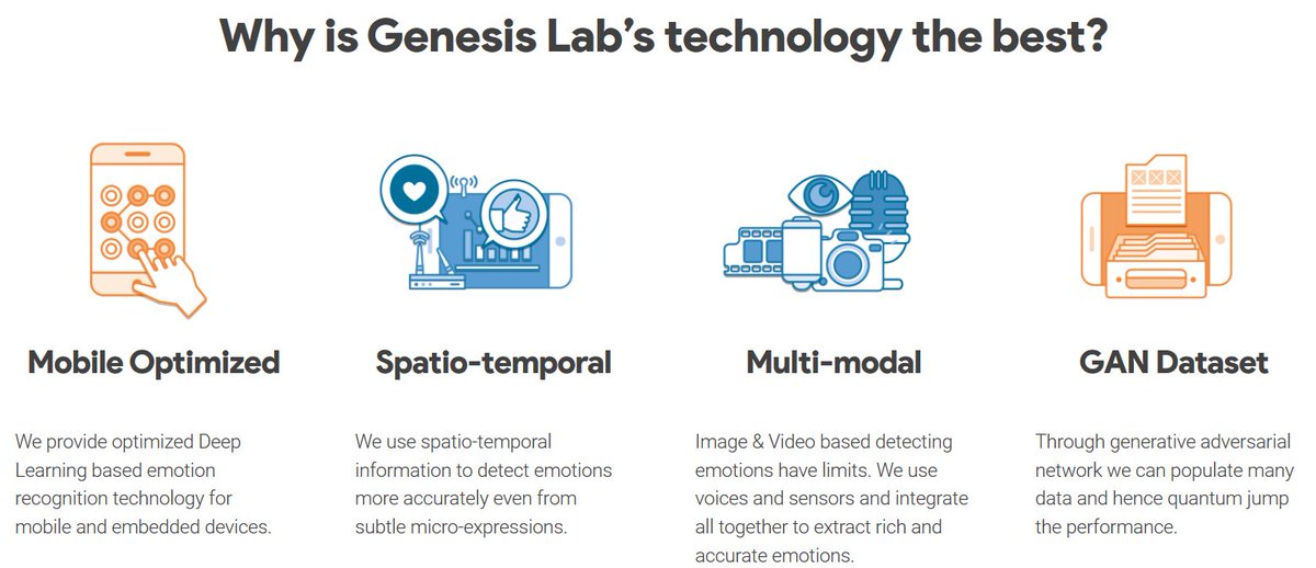 SlushHQ's tweet photo. Genesis Lab believes in the power of visual information. Now machines can learn to understand human emotion π±
#EmotionRecognitionTechnology
#Slush100
This is already a team of 17 people https://t.co/x4oRrLM2CN