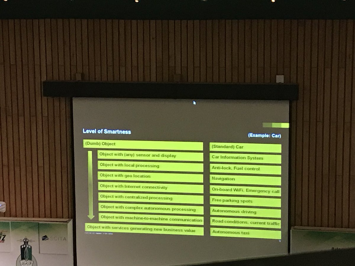 hbanuqitah99's tweet photo. The workshop has opened up many Knowledge horizons in various fields of Artificial Intelligence to make things smart ,, Thanks for all those who stand behind organizing #scita2017 conference https://t.co/nUBc8bHY0D