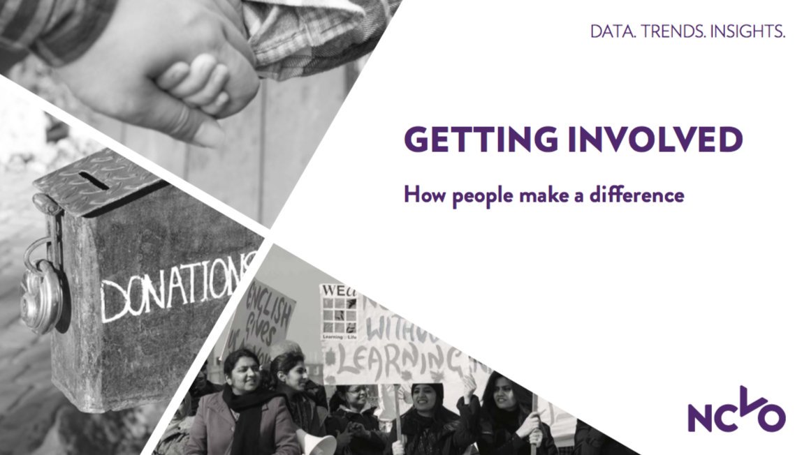 NCVO's tweet photo. Our new #GettingInvolved report is now live – it maps all the ways and activities in which people take part in society and is chock full of useful data. Our researcher @ncvolisa has all the info: https://t.co/l79JF2YeqR https://t.co/f5FifpoLaL