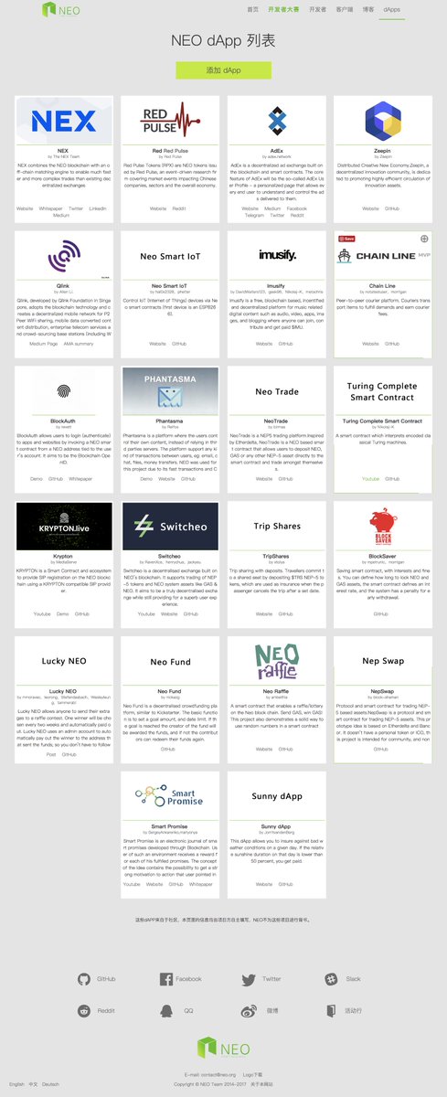 Neo_Blockchain's tweet photo. NEO dapps update!  https://t.co/X4Ut7ah42F

Furthermore, the first NEO dev competition is in full swing now. More informations :  https://t.co/rYLb2PMMPB

More dapps are coming!😁 https://t.co/kGLZdHPRbQ