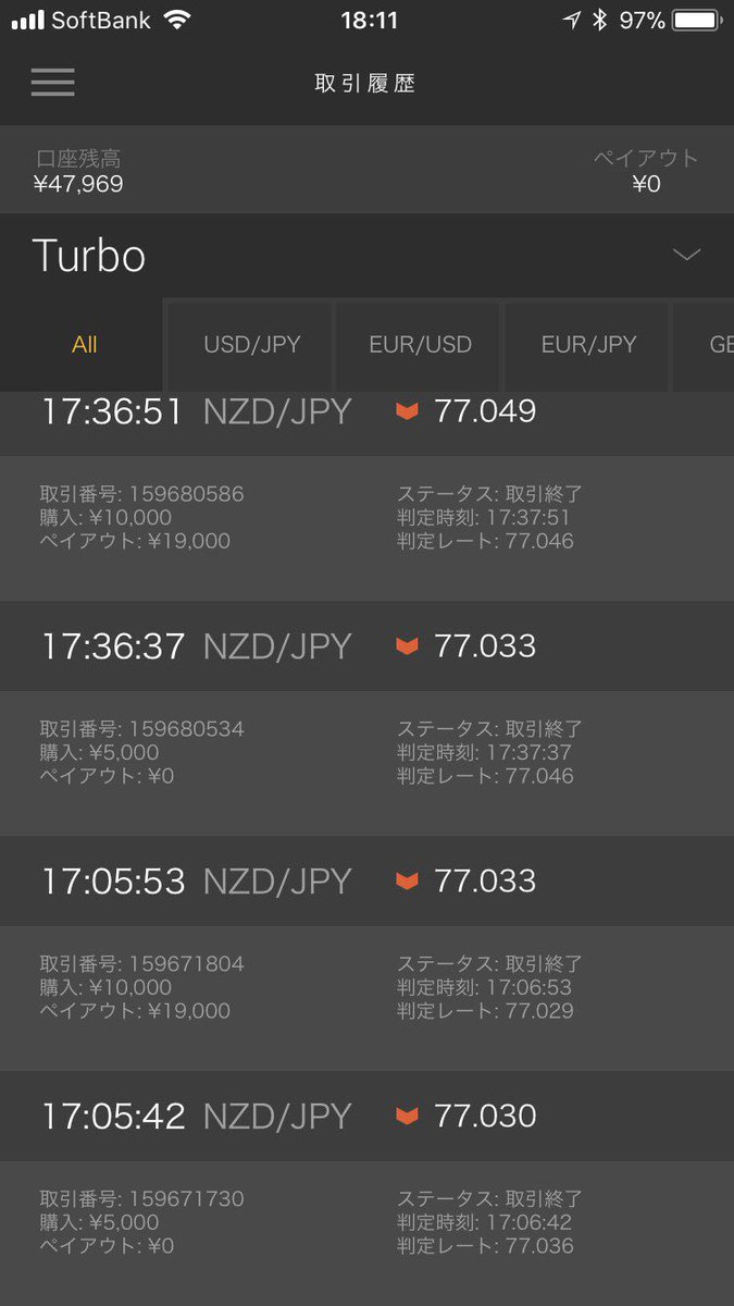 ryuuu_sm's tweet photo. 本日のトレード👑🏆
1分取引なので実質5分🤣💘
約28000円出金しました(*•̀ᴗ•́*)و ̑̑
勝ち分は貯めずに毎日出金するようにすることが大切ですよ〜🍒 https://t.co/FwV22FoB5X