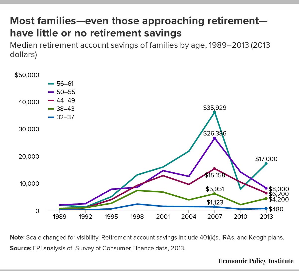 MarketWatch tweet media