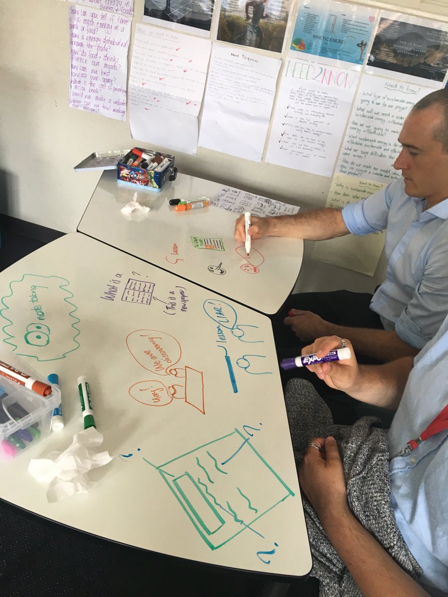 NBSC Manly Campus tweet media