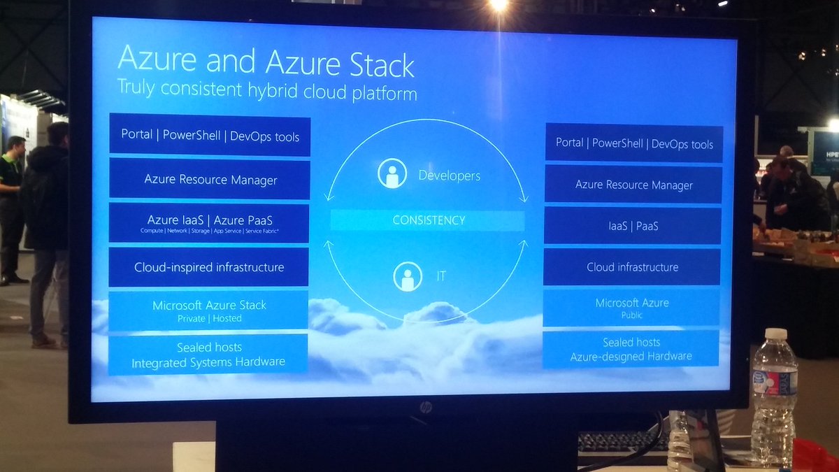 HelloBPL's tweet photo. Industry experts tell us customers are moving from public to hybrid with #AzureStack a cloud-like experience on-prem. #microsoft #HPEDiscover https://t.co/2327QD5Wlb