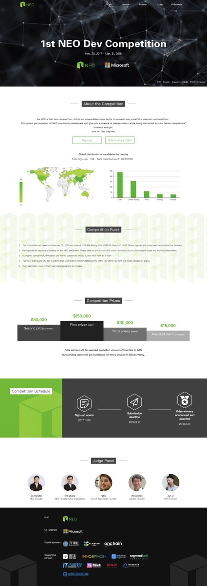 Neo_Blockchain's tweet photo. NEO dapps update!  https://t.co/X4Ut7ah42F

Furthermore, the first NEO dev competition is in full swing now. More informations :  https://t.co/rYLb2PMMPB

More dapps are coming!😁 https://t.co/kGLZdHPRbQ