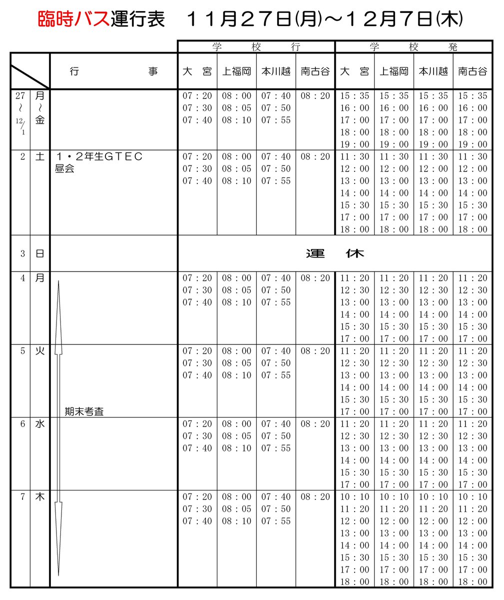 ট ইট র 川越東高校新聞文芸部 Ktnp通信 11月27日 月 12月7日 木 のスクールバス臨時時刻表です 3年生はあと3日間で 川越東高校での授業が終わります