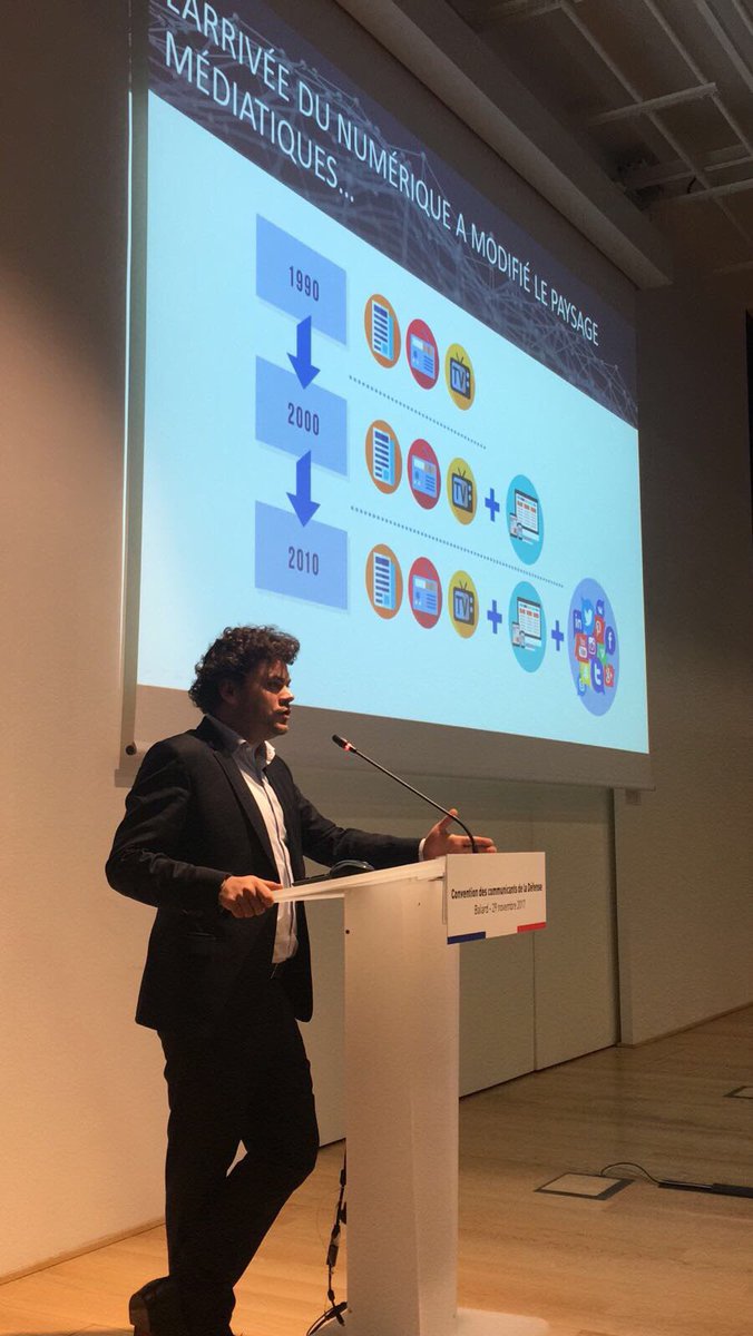Armees_Gouv's tweet photo. Fin d’intervention, merci @JosephTibo pour cette expertise en #communication et gestion de crise. À suivre : plénières interactives juridique et mission cinéma.
#ConvComDef2017 https://t.co/Og7E4tHXbf