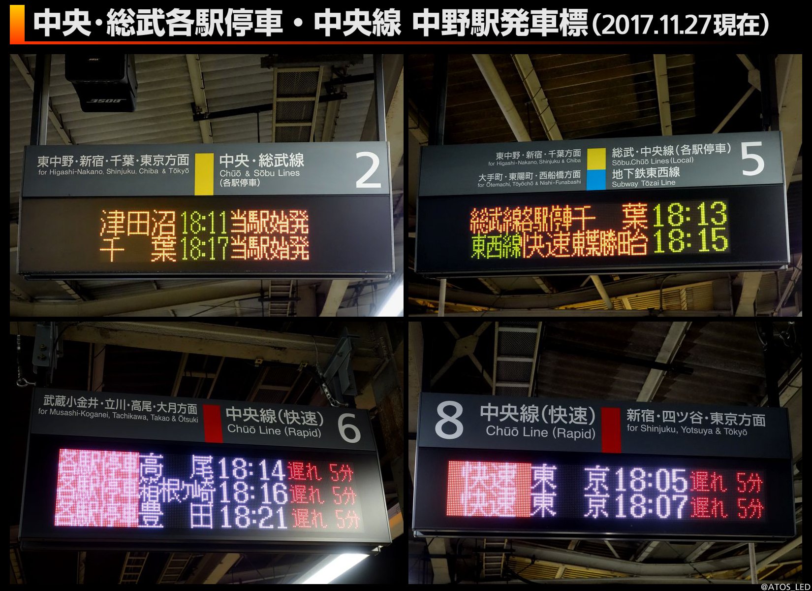 あとす 中央 総武各駅停車 中野駅2番線の発車標に始発表示が追加されました また 5番線発車標の設定も一部変更 行先 時刻が3桁 になっています 中央線の6 8番線ホーム発車標は遅れ表示が独立しました なお 1番線のナンバリングと思われる表示は